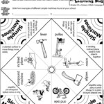 Simple Machines Worksheet Ks2 Google Search Simple Machines Grade