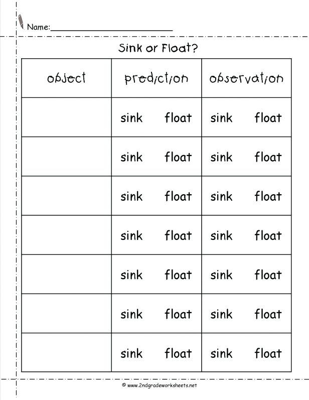 Sink Or Float Activity Worksheet Science Worksheets Sink Or Float