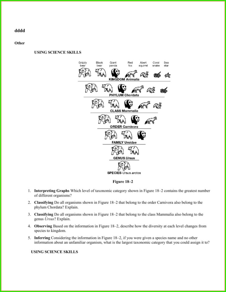 Skills Worksheets Map Skills Biodiversity Hotspots Answer Key 