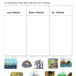 Sorting Types Of Pollution Worksheet