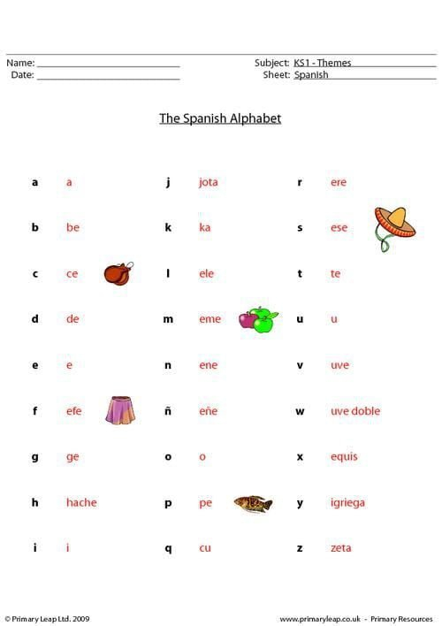 Spanish Alphabet Worksheets 99Worksheets