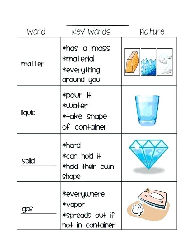 State Of Matter Worksheet For Grade Worksheets All Free Library Free