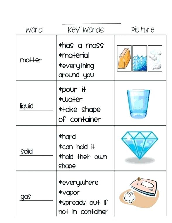 State Of Matter Worksheet For Grade Worksheets All Free Library Free 