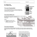 SW Science 10 Unit 6 Relative Dating Worksheet