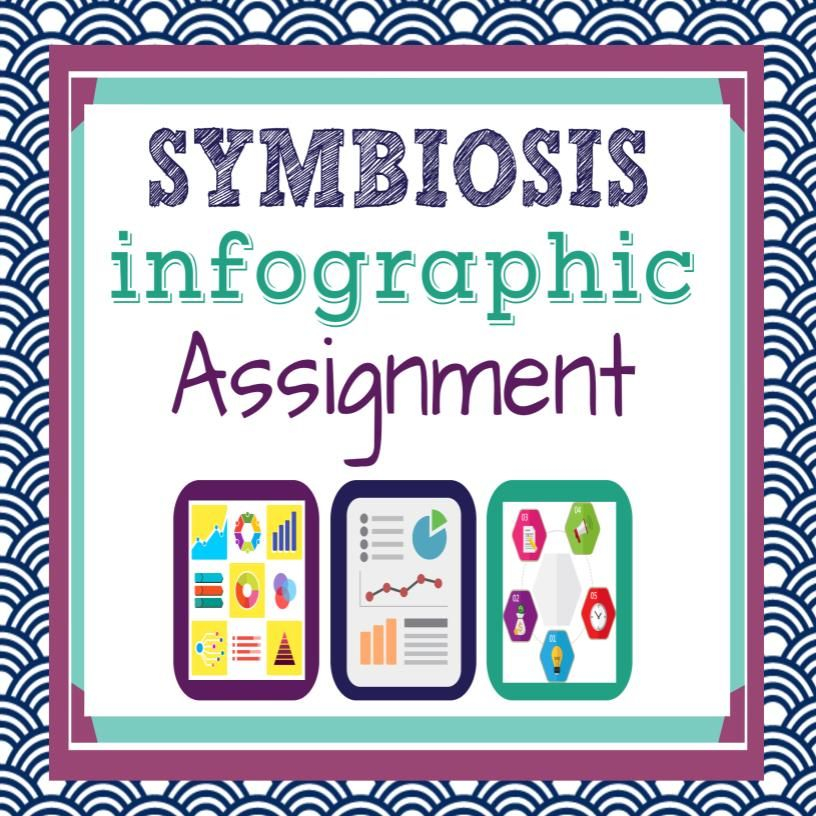 Symbiotic Relationship Infographic Assignment Infographic Symbiotic 