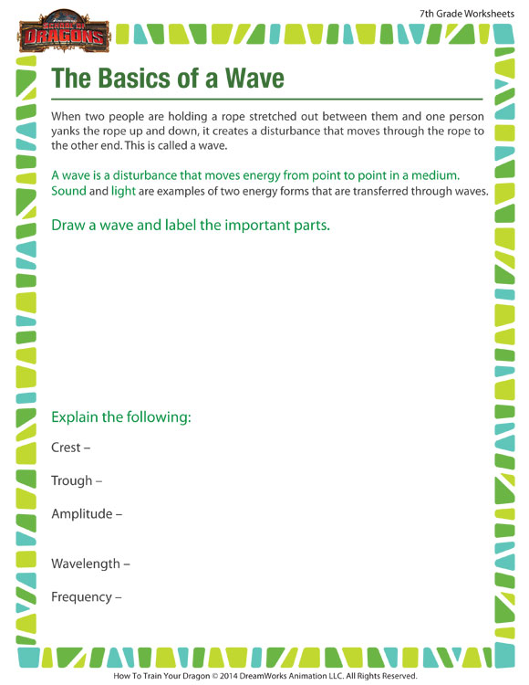 The Basics Of A Wave View Printable Science Worksheets SoD