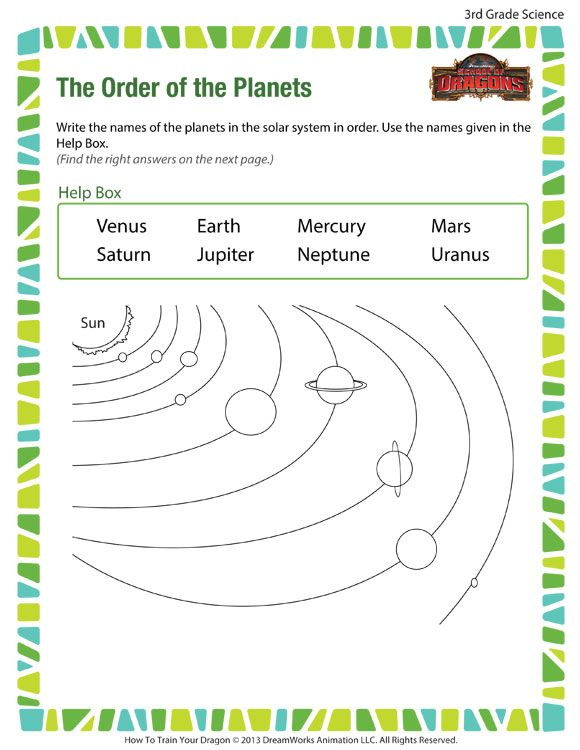 The Order Of The Planets Printable Science Worksheet For 3rd Grade 