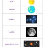 The Sky Universe Interactive Worksheet