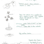 The Water Molecule Worksheet Answers Thekidsworksheet