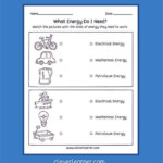 Types Of Energy Activity Sheets For Kindergarten And First Grade