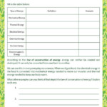 Types Of Energy View Printable Sixth Grade Science Worksheet School