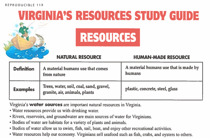 VA Natural Resources WATERFORD 4TH GRADE