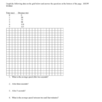 Velocity Acceleration Worksheets PBEY3102PIYEYSEMAN