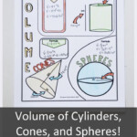 Volume Of Spheres Cones And Cylinders Graphic Notes In 2020 Middle