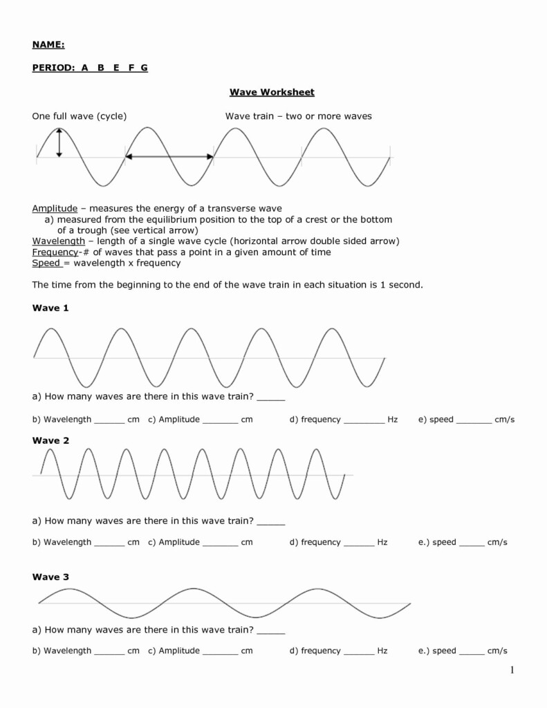 Waves Review Worksheet Answer Key Beautiful Light Waves Chem Worksheet 