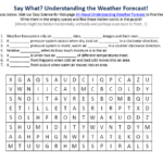 Weather Forecasting Earth Science Facts Worksheet Image Easy Science