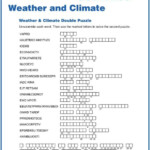 Weather Vs Climate Worksheet Pdf Worksheet