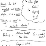 What Is Velocity Versus Speed WTISHA