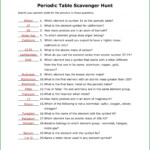 Who Am I Periodic Table Worksheet Answers Uncategorized Resume