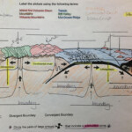 Worksheet Plate Tectonic Worksheet Grass Fedjp Worksheet Study Site