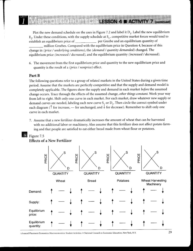 Worksheet Supply And Demand Worksheets Worksheet Fun Worksheet Study Site