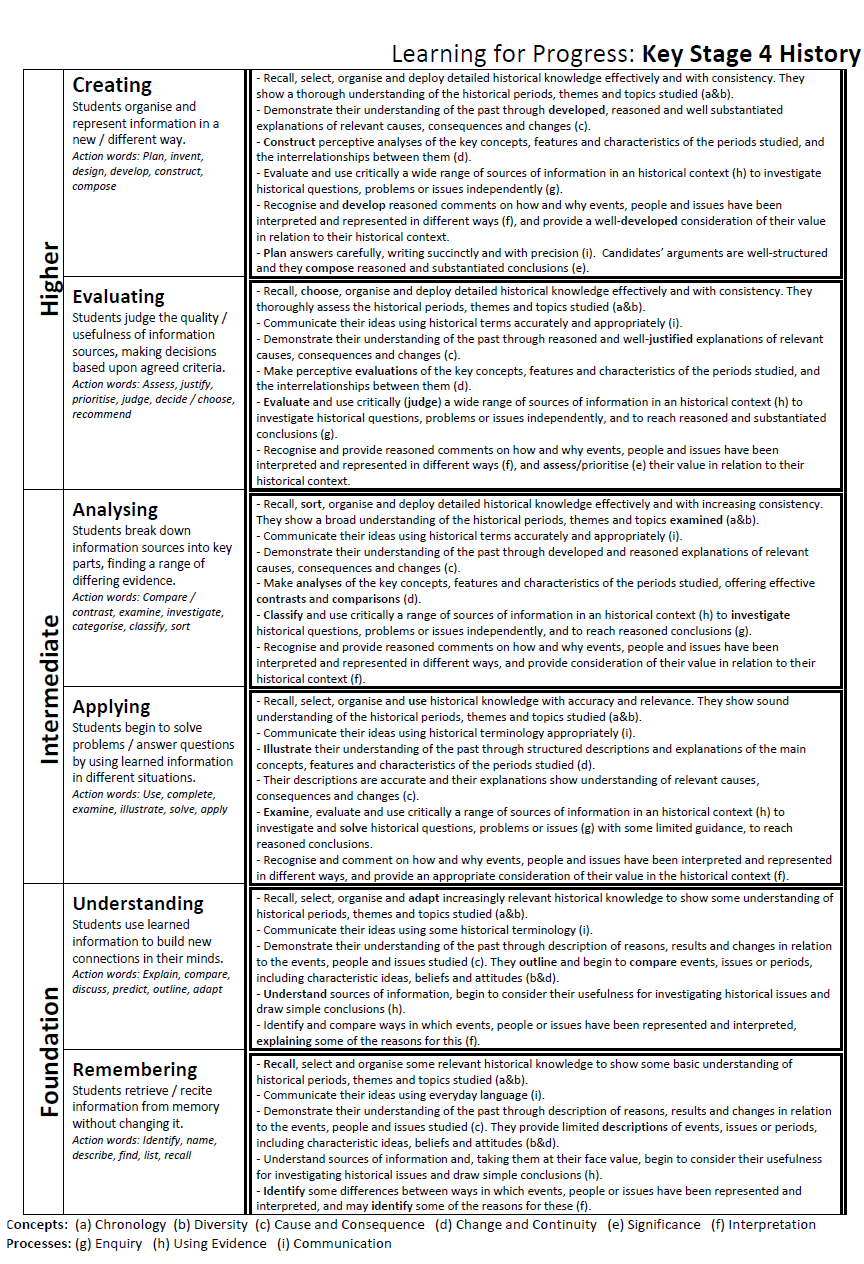 You Be The Judge Answer Key Islero Guide Answer For Assignment