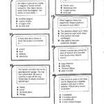 14 4th Grade Science Review Worksheet Worksheeto