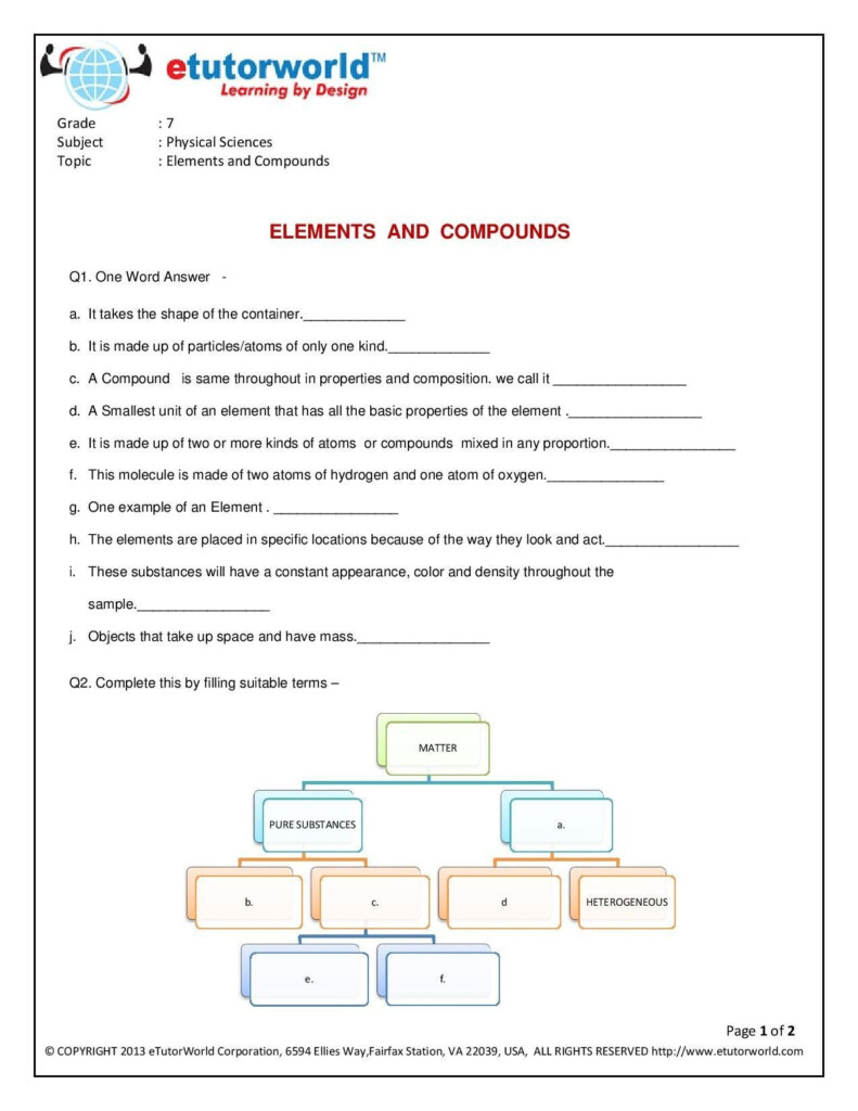 20 7th Grade Science Worksheets Worksheet From Home