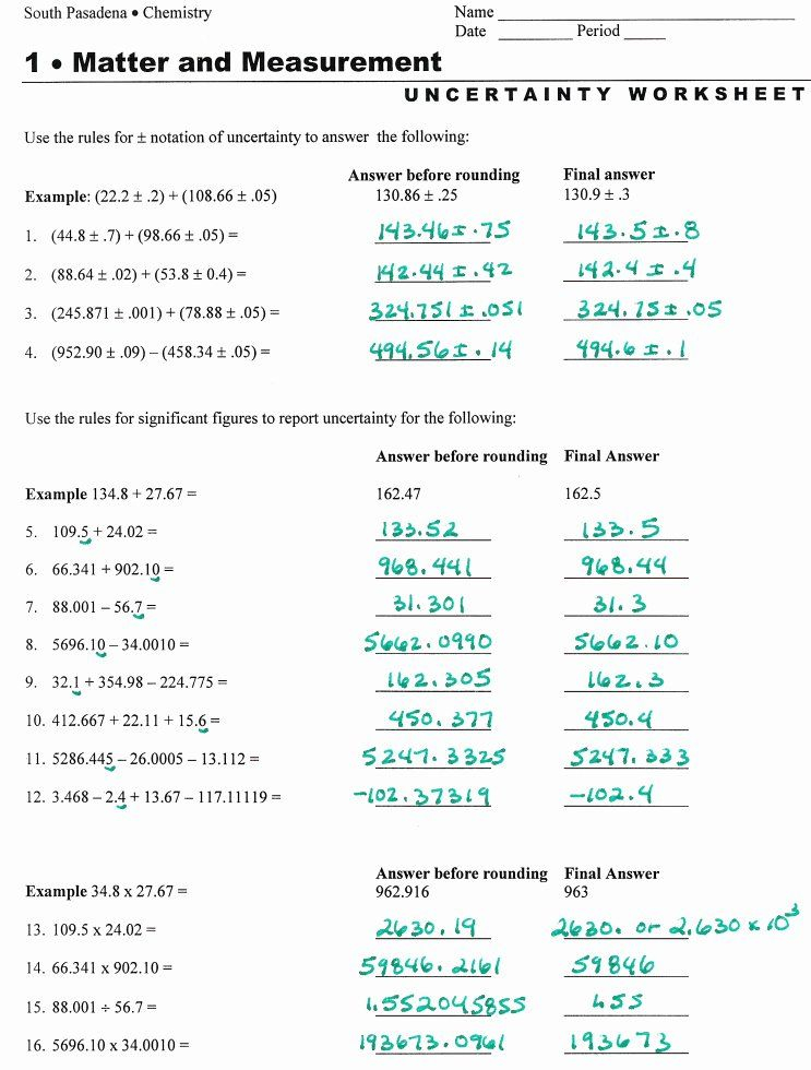 Science Measurement And Uncertainty Accuracy And Precision Worksheet