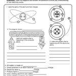 20 Fresh Physical And Chemical Properties Worksheet