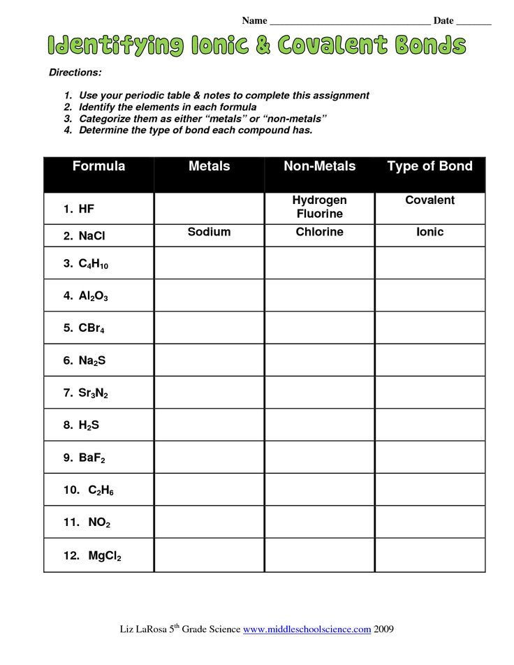  20 Ionic Bonding Worksheet Answer Key Simple Template Design