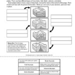 43 Types Of Mountains Worksheet Worksheet Database