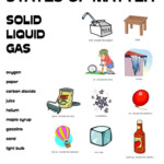 4th Grade Science Worksheets Best Coloring Pages For Kids States Of