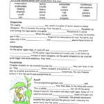6th Grade Worksheets Science K5 Worksheets