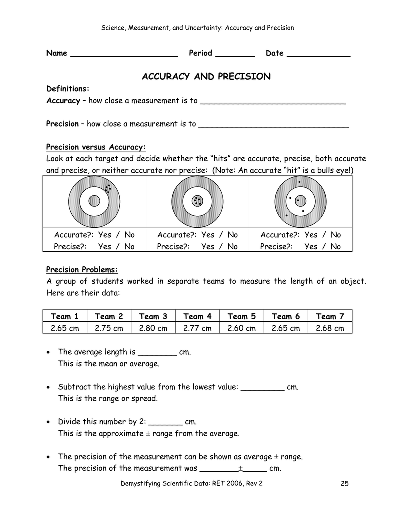 ACCURACY AND PRECISION