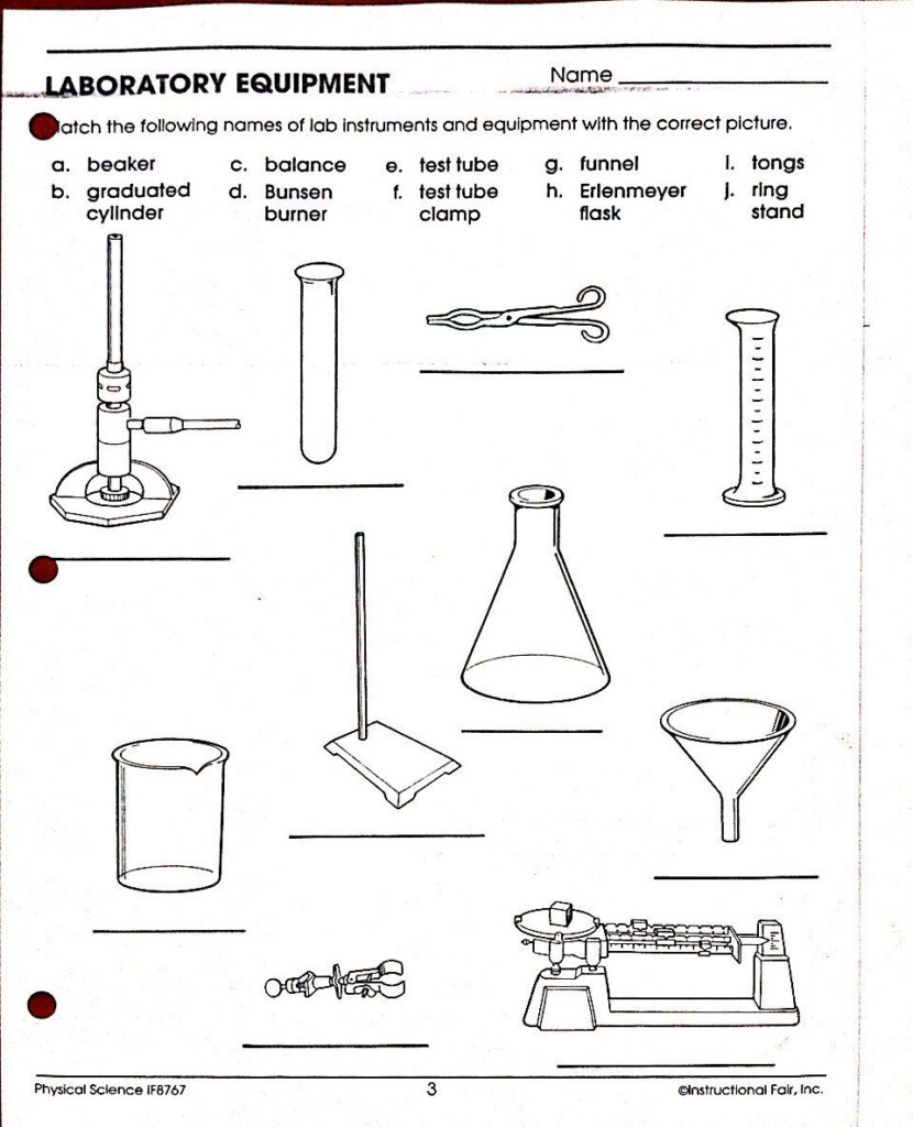 Article About Lab Tools Dog Training Science Lab Tools Chemistry 