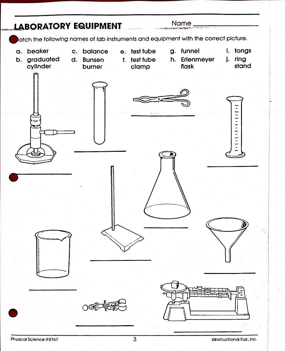 Article About Lab Tools Dog Training Science Lab Tools Chemistry 
