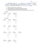 Balancing Equations Practice Worksheet Answer Key Science Spot