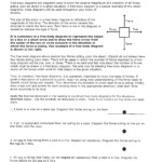 Bill Nye Waves Worksheet Answers Free Download Qstion co