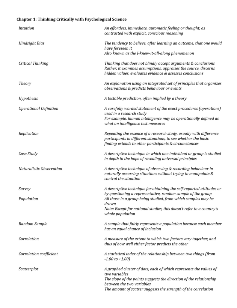 Chapter 1 Thinking Critically With Psychological Science Psych100A 