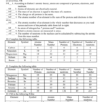 Chapter 4 Review Worksheet Name