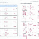 Chemical Bonding Worksheet Answer Key New Chemistry Unit 6 Worksheet 1