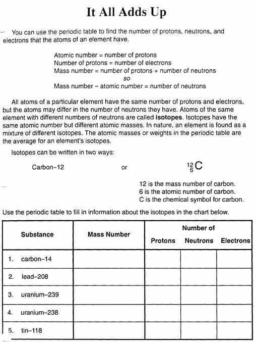 Chemistry Unit 6 Worksheet 1 Answers Chair Biz