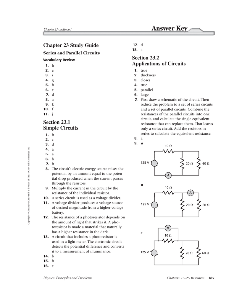 Chp 21 25 Resources