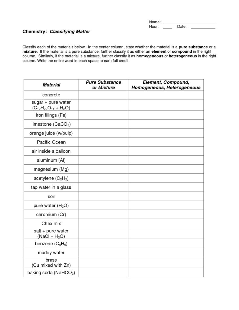 Classification Of Matter Worksheet Homogeneous Vs Heterogeneous Free 