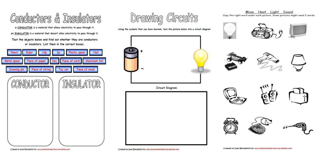 Conductors And Insulators Worksheet 5th Grade Pdf Thekidsworksheet