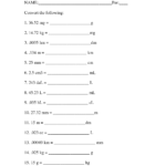 Converting Units Worksheets