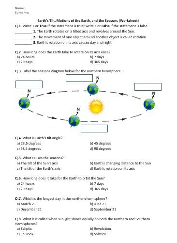 Earth s Tilt Motions Of The Earth And The Seasons Distance Learning 