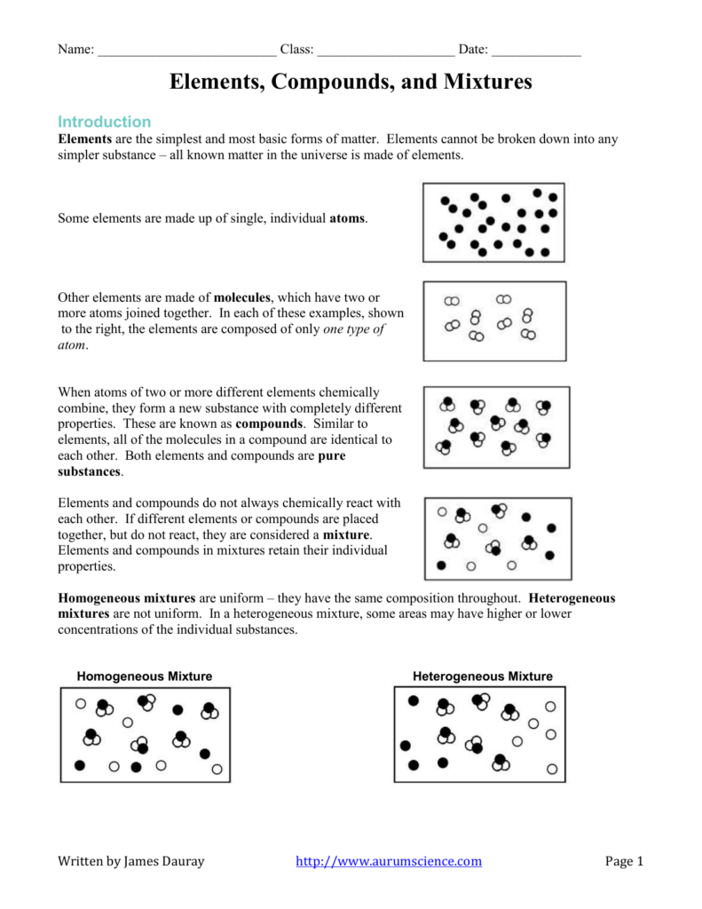 Element Compound Mixture Worksheet Word Worksheet