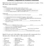 Elements Compounds Mixtures Worksheet